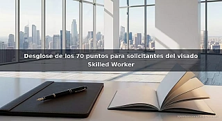 Desglose de los 70 puntos para solicitantes del visado Skilled Worker